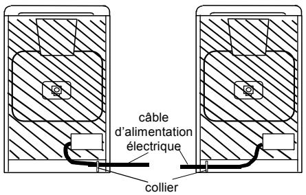 FAURE CVC475W - Raccordement electrique - 1