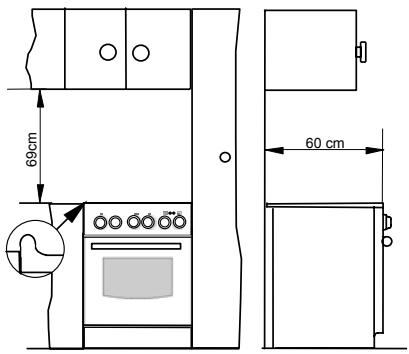 FAURE CVC475W - Emplacement - 1