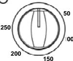 FAURE CVC475W - Le bandeau de commande - 3