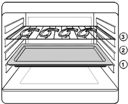 FAURE CVC475W - Comment procéder pour les titins - 1
