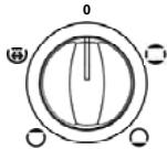 FAURE CVC475W - Le bandeau de commande - 2