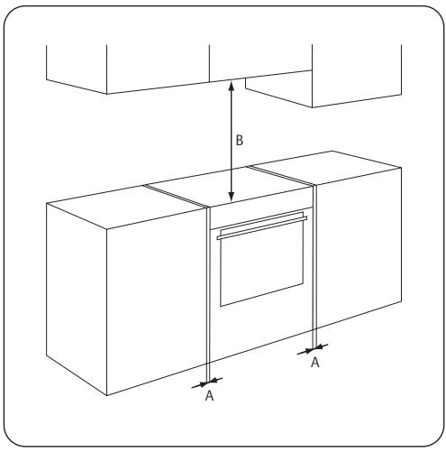 FAURE FCM660NW,  FCM 6601 MWP,  FCM 6601 MXP,  FCM6601MWP,  FCM660MWC,  FCM660NSC,  FCM660NW - Emplacement de l'appareil - 1