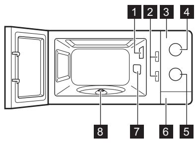 FAURE FFM21100WA - Description de l'appareil - 1