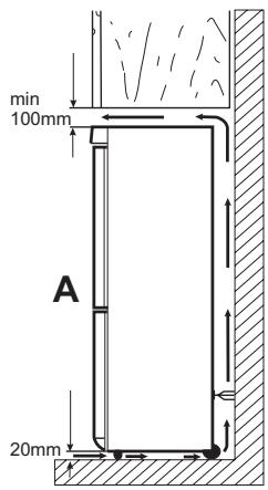 FAURE FRB36102WA - Emplacement - 2