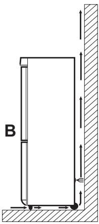 FAURE FRB36102WA - Emplacement - 3