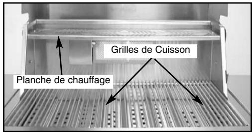 AEG-ELECTROLUX GL30LKEC - INSTALLATION DES PARTIES INTÉRIÉURES - 1