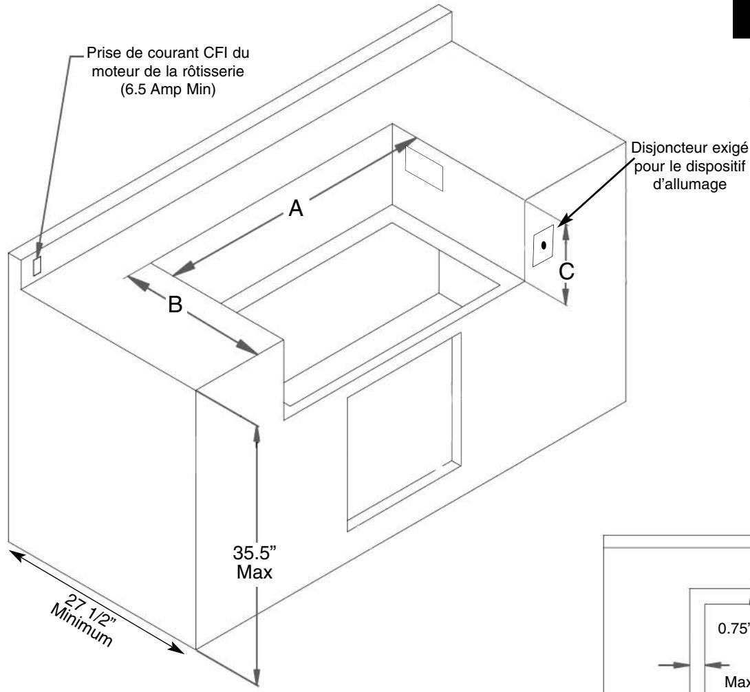 AEG-ELECTROLUX GL30LKEC - Instructions d'Assemblage - 2