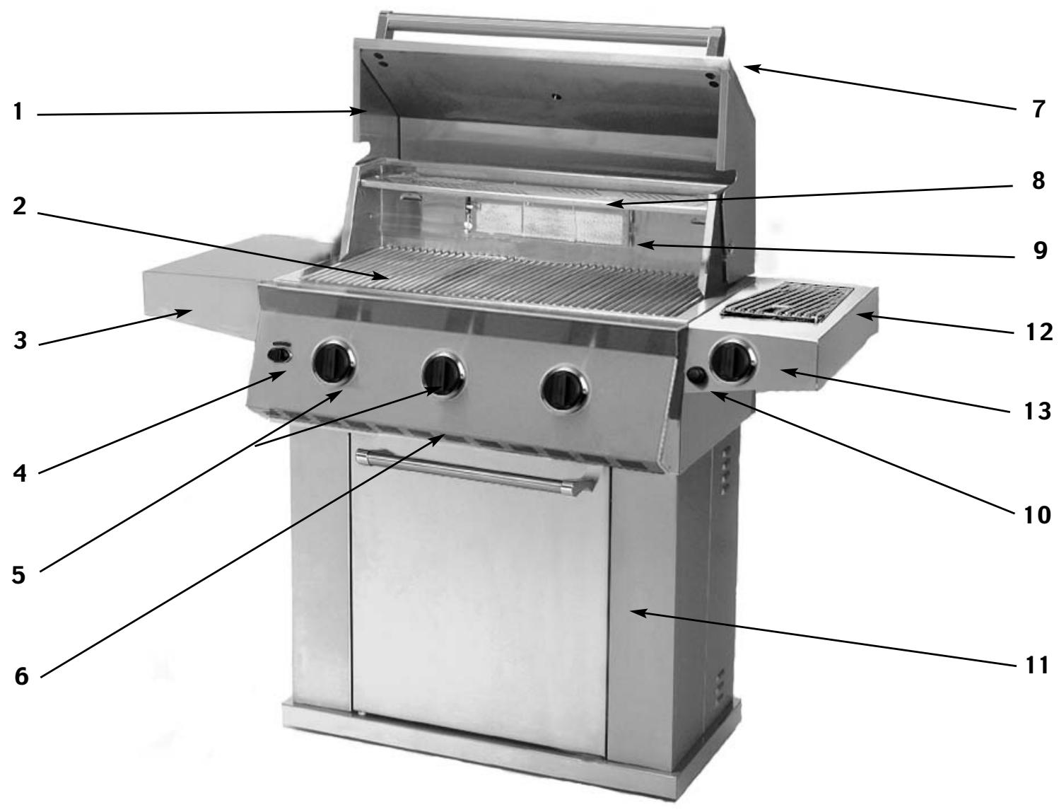 AEG-ELECTROLUX GL30LKEC - AVERTISSEMENT - 1