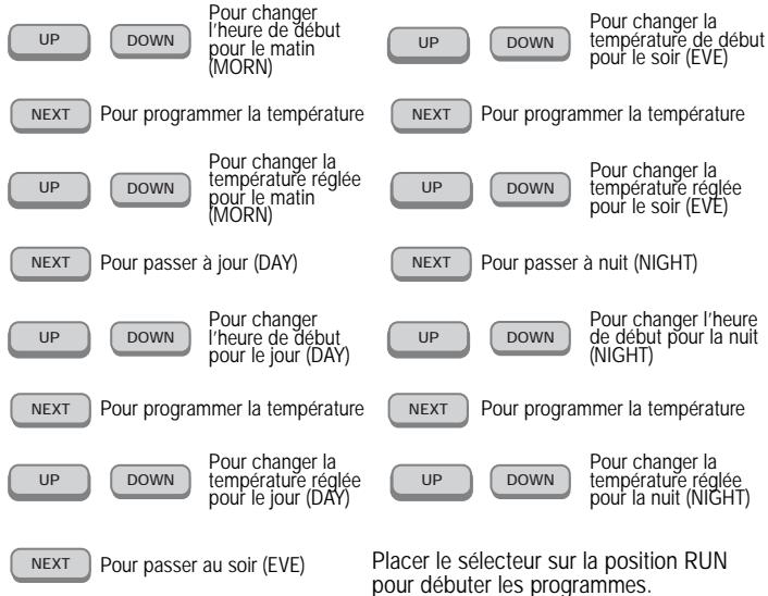 AEG-ELECTROLUX LUX TX9000A - PROGRAMMATION DU unit - 3