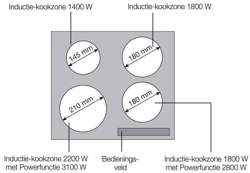 AEG-ELECTROLUX EHD60020P 82P - Beschrijving van het apparaat - 1