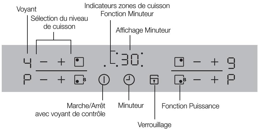 AEG-ELECTROLUX EHD60020P 82P - Bandeau de commande - 1