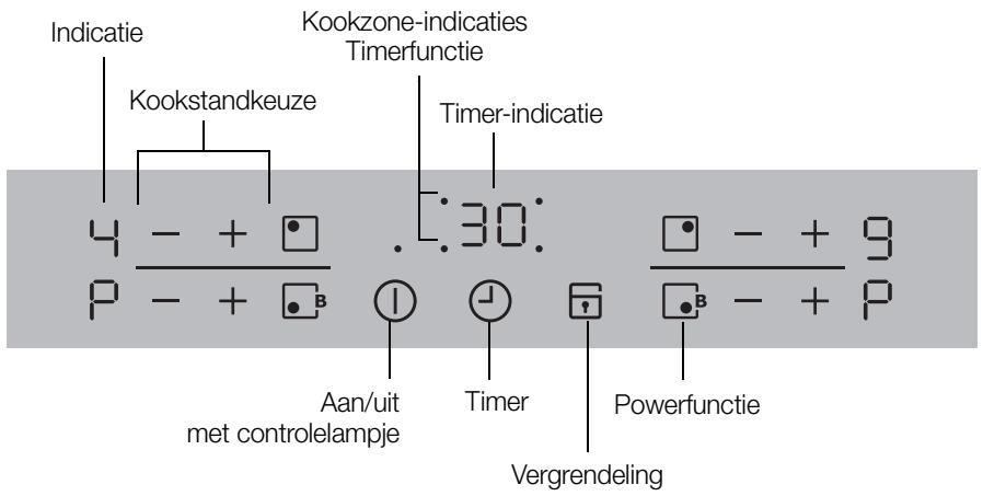 AEG-ELECTROLUX EHD60020P 82P - Beschrijving van het apparaat - 2