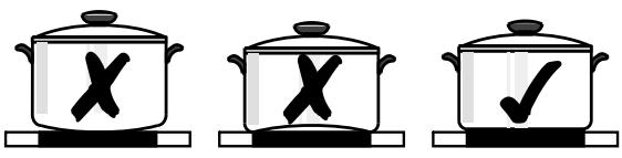 AEG-ELECTROLUX EHS8680XHIC9064B - Pots and pans - 1