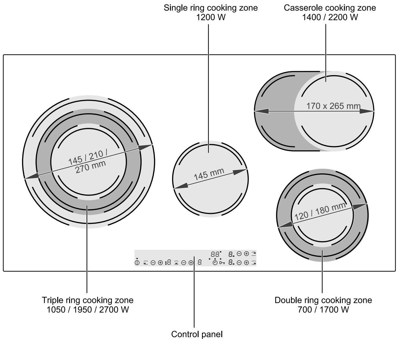 AEG-ELECTROLUX EHS8680XHIC9064B - Appliance description - 1