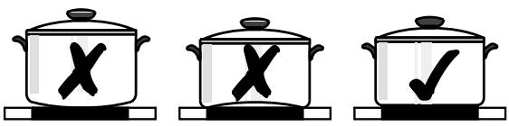 AEG-ELECTROLUX EHS8680XHIC9064B - Batterie de cuisine - 1