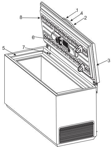 AEG-ELECTROLUX GT200N10 - La description du produit - 1
