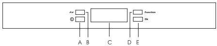 AEG-ELECTROLUX GT200N10 - Panel de contrôle - 1