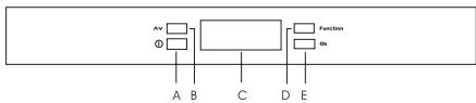 AEG-ELECTROLUX GT200N10 - Control panel - 1