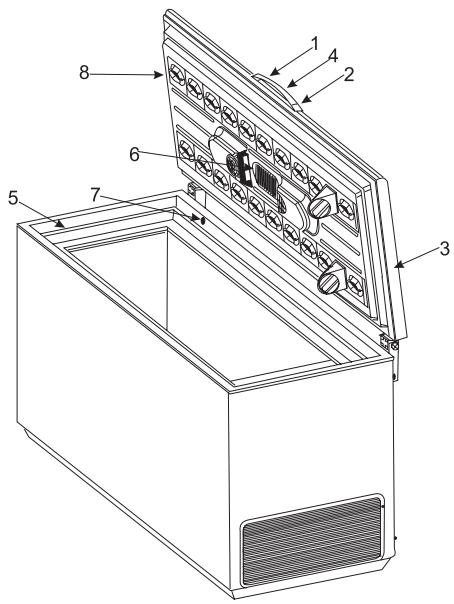 AEG-ELECTROLUX GT200N10 - Produktbeschreibung - 1