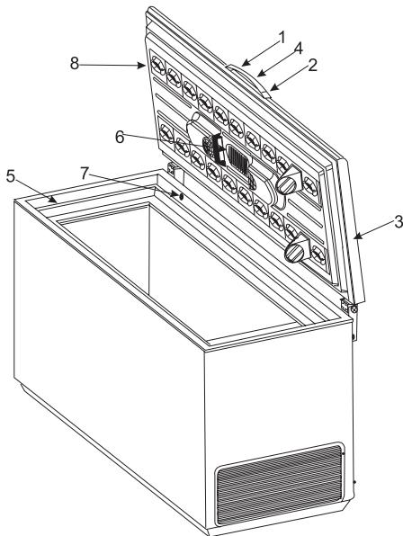 AEG-ELECTROLUX GT200N10 - Descrizione del prodotto - 1