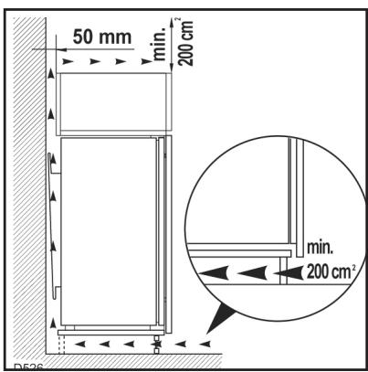 AEG-ELECTROLUX IG123N - Placement - 1