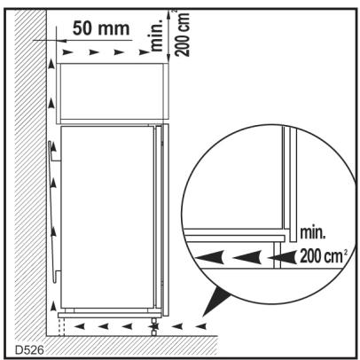 AEG-ELECTROLUX IG123N - Positioning - 1