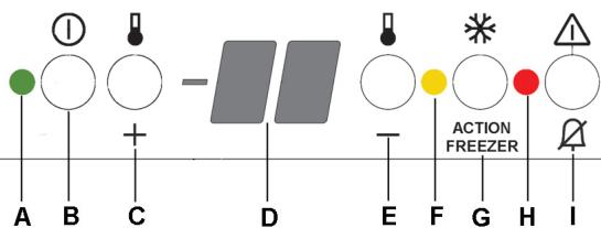 AEG-ELECTROLUX IG123N - Electrolux - 1