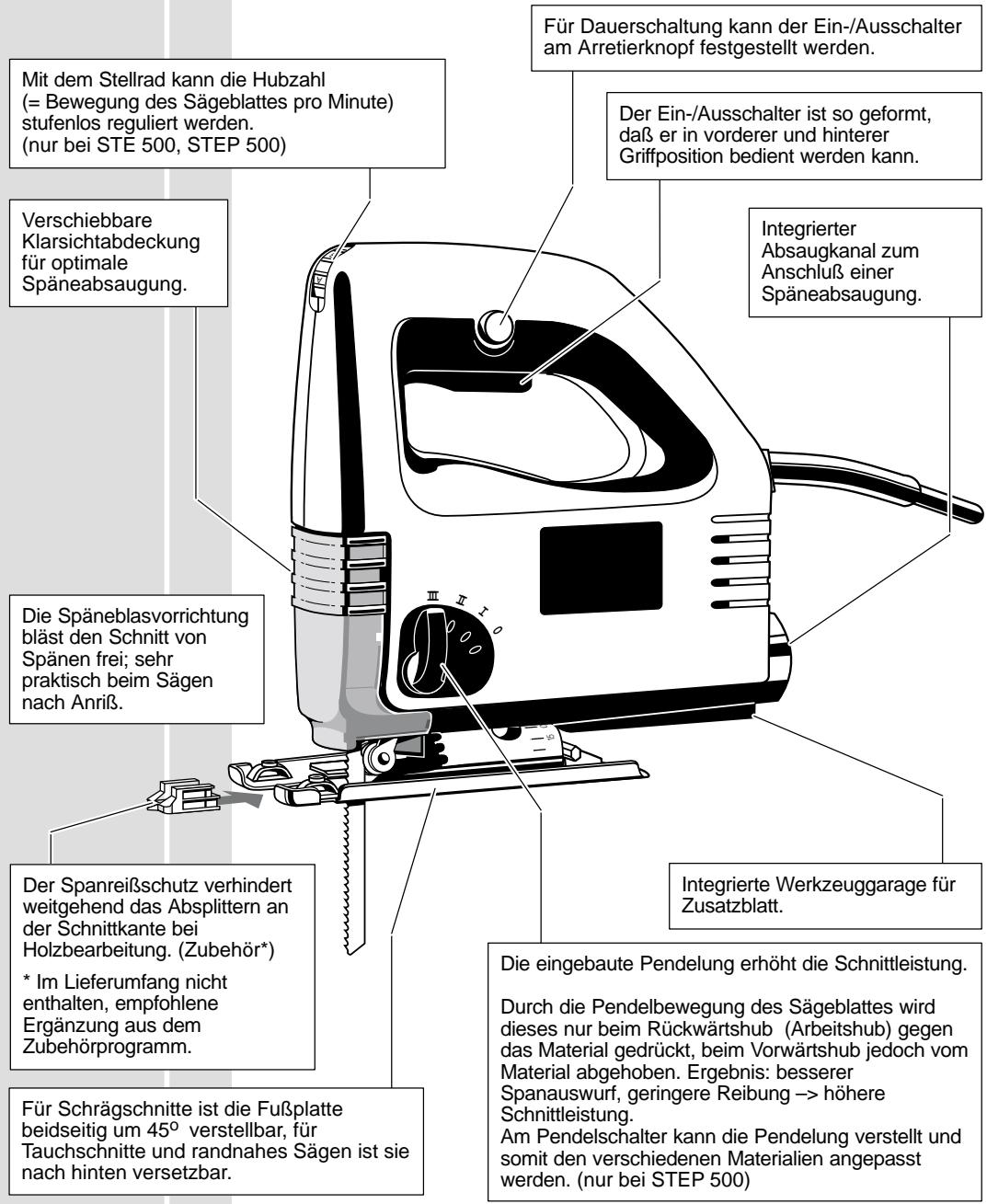 AEG-ELECTROLUX ST 500 - Kurzbeschreibung - 1