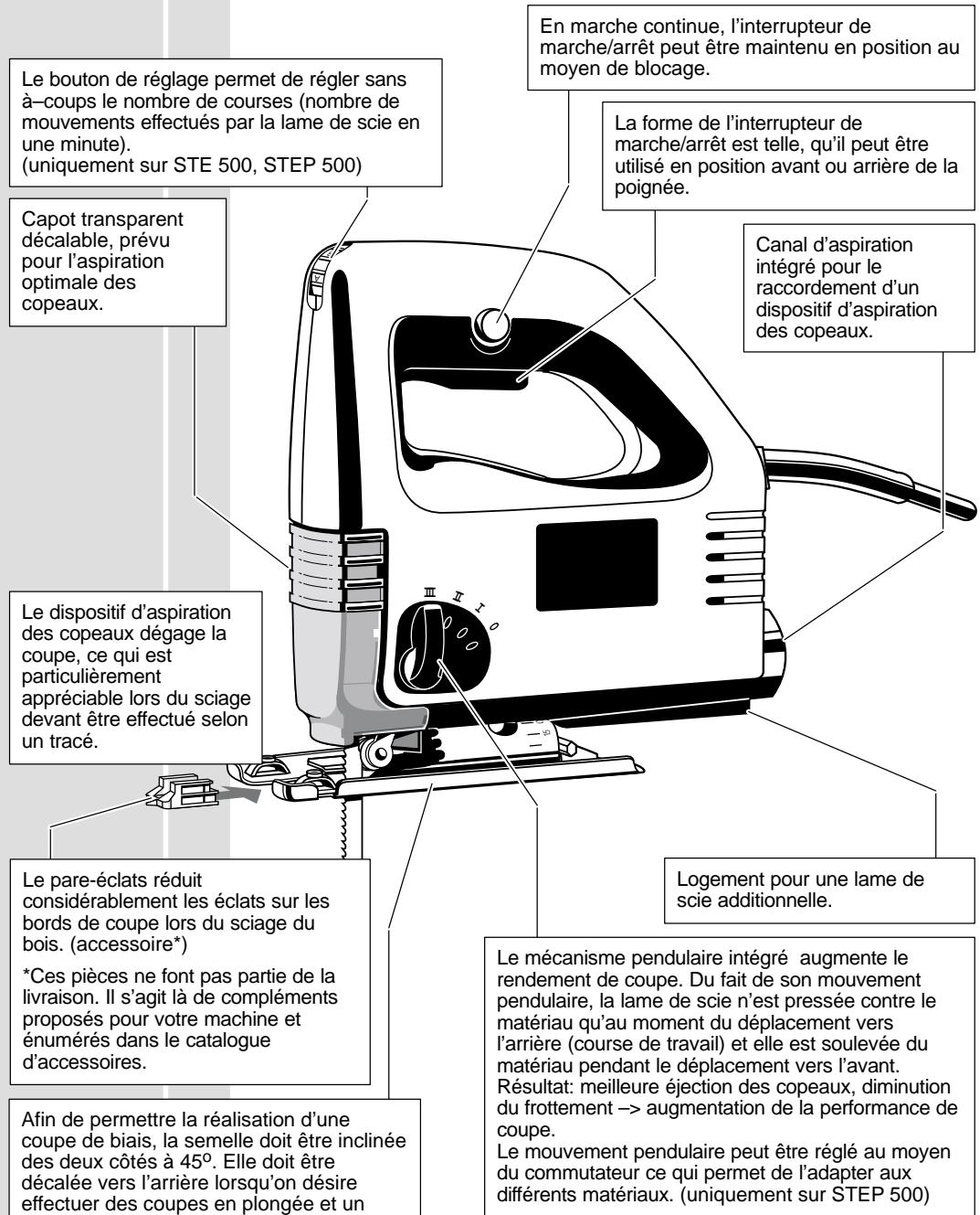 AEG-ELECTROLUX ST 500 - Description - 1
