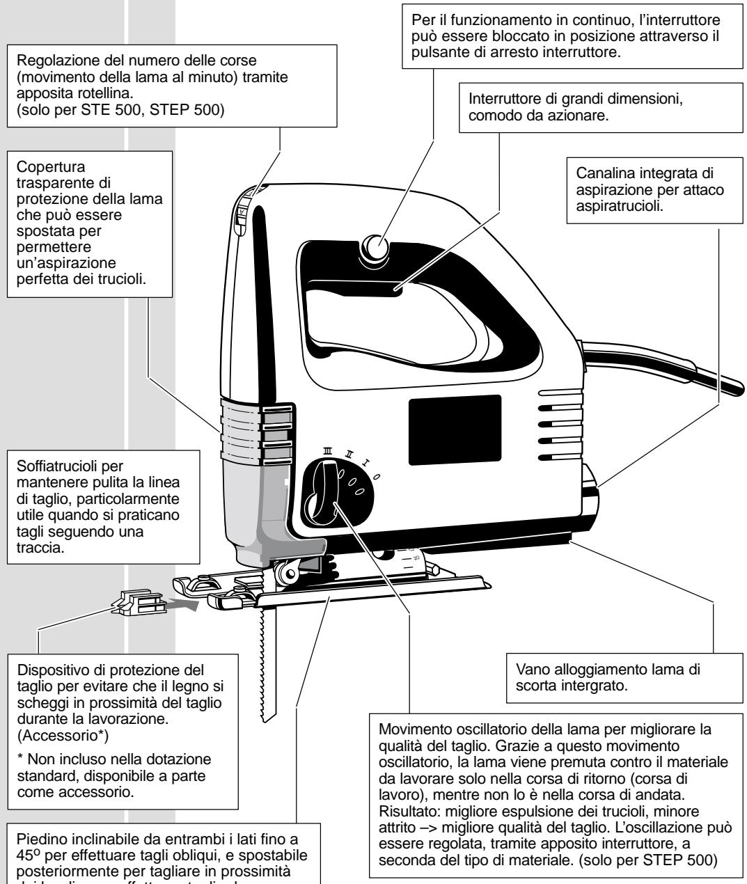 AEG-ELECTROLUX ST 500 - Breve indicazione - 1