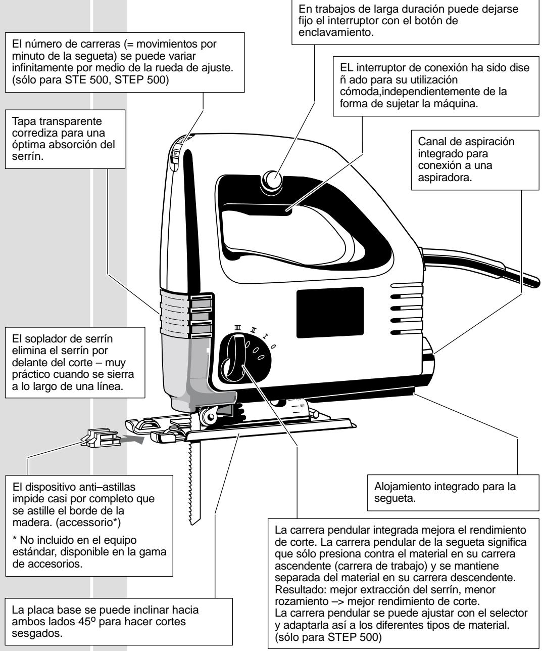 AEG-ELECTROLUX ST 500 - Breve descripción - 1