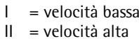 AEG-ELECTROLUX ASM400 - Regolare la velocità del vaso da lavoro (figura 7) - 2