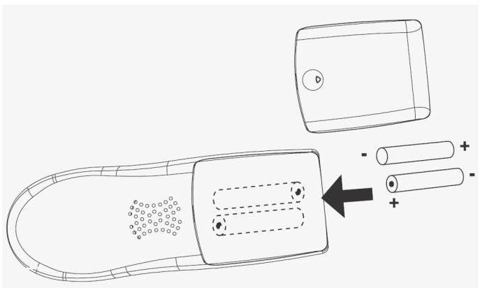 AEG-ELECTROLUX CARYS 3414 - Insertion des piles - 1