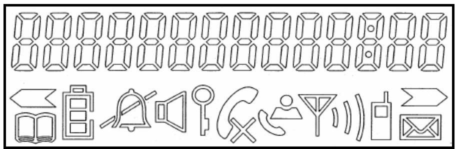 AEG-ELECTROLUX CARYS 3414 - Description de votre téléphone CARYS - 1