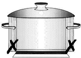 AEG-ELECTROLUX COMPETENCE 1052F-W - Meilleure est la casserole, meilleur est le résultat de cuisson: - 4