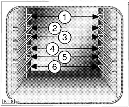 AEG-ELECTROLUX COMPETENCE 1052F-W - Plans de cuisson - 1