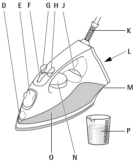 AEG-ELECTROLUX DB5020 - AEG - 4