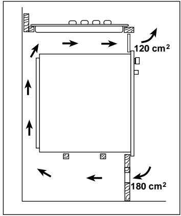 AEG-ELECTROLUX EW1030F - ábra - 1