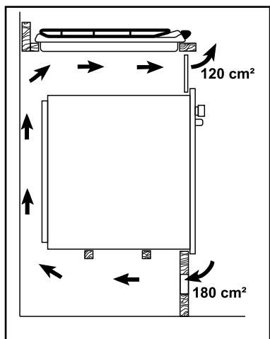 AEG-ELECTROLUX EW1030F - Firinl mutfak unitesi - 3