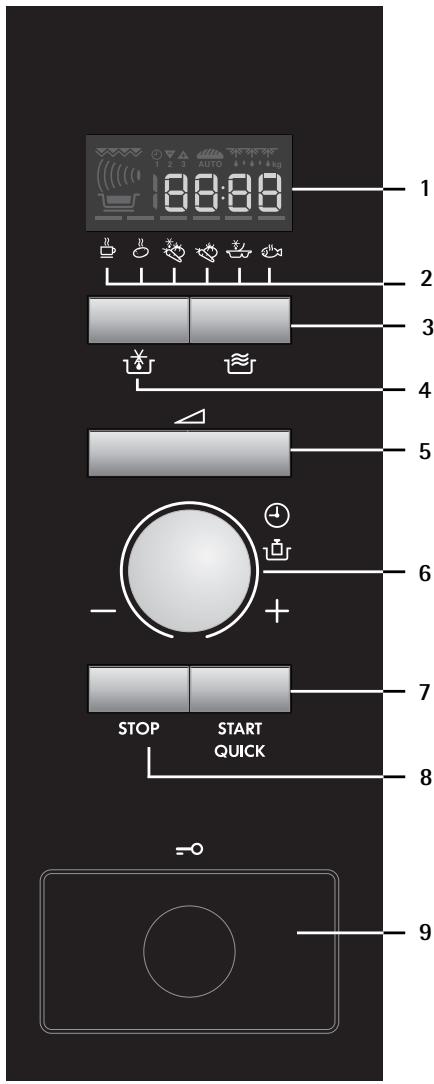 1 2 3 4 5 6 7 8 STOP START QUICK 9