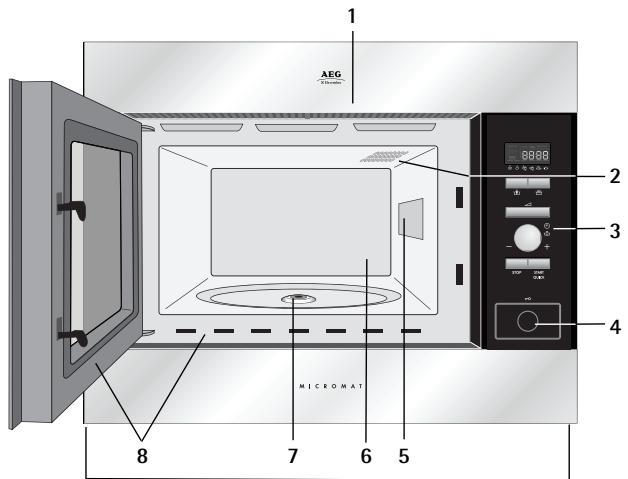 AEG-ELECTROLUX MC2662E-M - Magnetronoven & toebehoren - 1