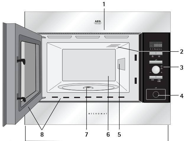 AEG-ELECTROLUX MC2663E-B - Mikrowellengerät & Zubehör - 1