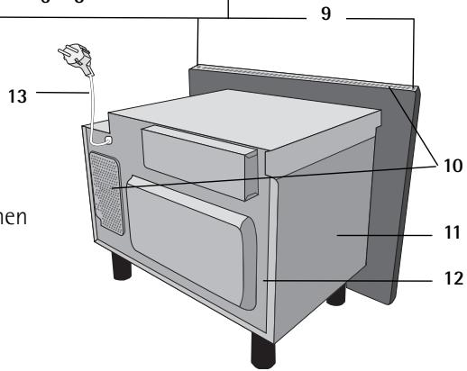 AEG-ELECTROLUX MC2663E-B - HINWEIS: - 1