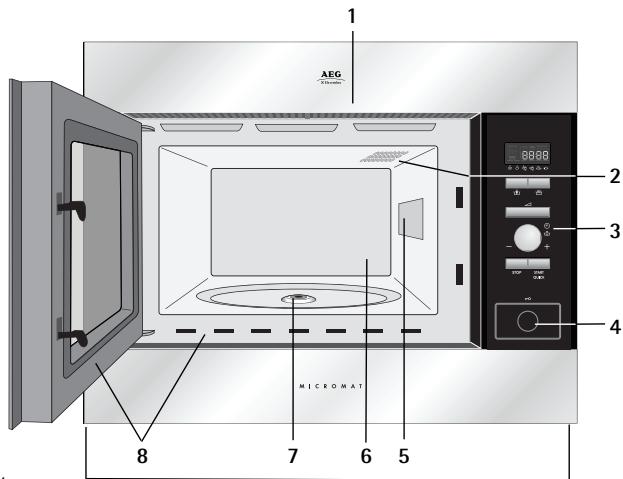 AEG-ELECTROLUX MC2663E-B - Magnetronoven & toebehoren - 1