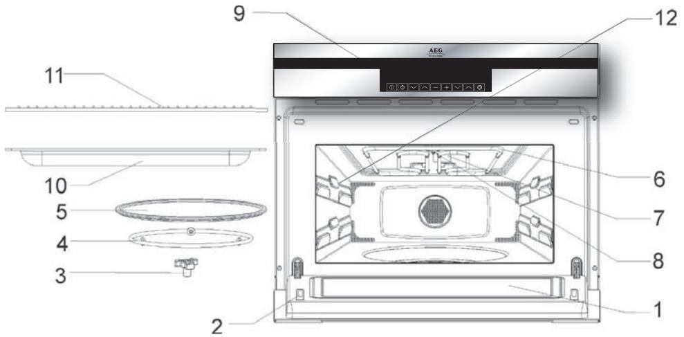 AEG-ELECTROLUX MCC3880EM - Comment les aliments chauffent-ils? - 4