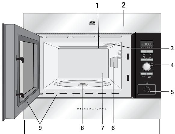 AEG-ELECTROLUX MCD2663E-A - Four micro-ondes et accessoires - 1