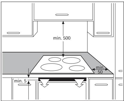 Simple line drawing of a ceiling sink with an arrow pointing to the drain and a cable inserted (no text or symbols)