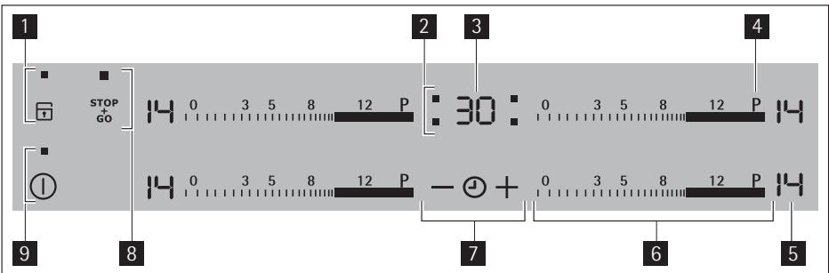 1 STOP + GO 2 3 4 14 0 3 5 8 12 P : 30 : 0 3 5 8 12 P 14 14 0 3 5 8 12 P - + 0 3 5 8 12 P 14 9 8 7 6 5