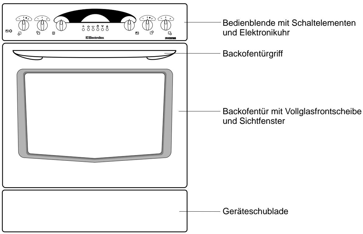 AEG-ELECTROLUX EH GL5-4E ZX - Der Einbauherd - 1