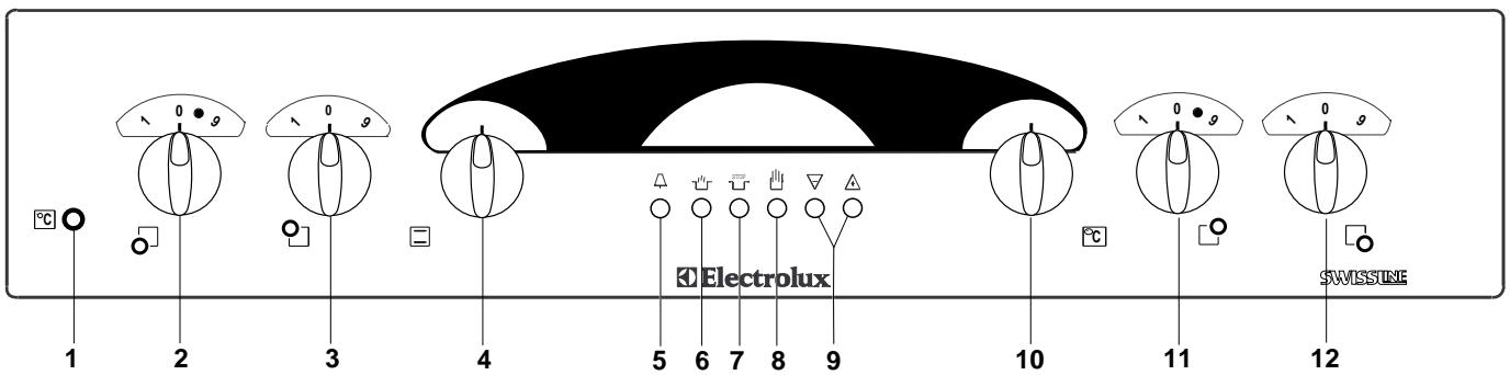 AEG-ELECTROLUX EH GL5-4E ZX - Der Einbauherd - 2